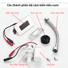 Mắt thần thay thế cảm ứng bồn tiểu nam RC-5080