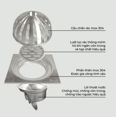 Ga thoát sàn ban công, phễu thu nước mưa sân thượng RANCO 15cm inox 304 thoát nước nhanh RO-504L