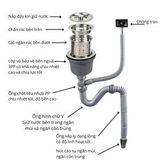 Xi phông ống xả chậu rửa chén bát 1 hố RC-151