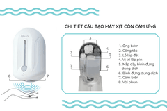Bình Đựng Nước Rửa Tay, Sữa Tắm RANCO,Dung Dịch Sát Khuẩn,Hộp Đựng Nước Rửa Tay Khô Xinda Tự Động 1100ml – ZYQ110
