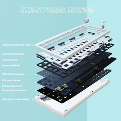 KIT LMK81 - KIT Bàn phím cơ LMK81 RGB mạch xuôi kết nối 3 chế độ (Nhôm CNC, Gasket Mount)