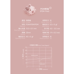 Công Tắc Bàn Phím Cơ Akko Switch CS  POM Switch – POM Silver / POM Brown / POM Pink (45 switch)
