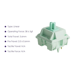 Bộ Switch Akko Botany ( 5 pin / 45 switch)