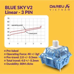 [Chính hãng] Switch lẻ thay nóng cho bàn phím cơ AKKO CS switch| Jelly switch & TTC switch - Hàng mới 100%