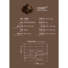 Công Tắc Bàn Phím Cơ Akko Switch CS  POM Switch – POM Silver / POM Brown / POM Pink (45 switch)