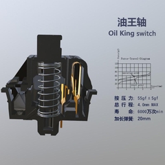 Switch Gateron Oil King Dùng Cho Bàn Phím Cơ (Linear 55g, Pre-Lubed)