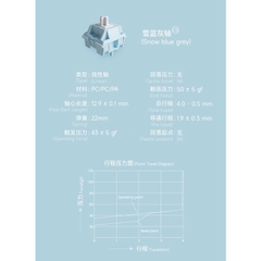 Switch Akko CS Snow Blue Grey cho bàn phím cơ - (1 hộp 45 switch)