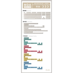 Bộ Keycap AKKO CREAM (PBT Double-Shot / MDA profile / 282 nút)