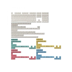 Bộ Keycap AKKO CREAM (PBT Double-Shot / MDA profile / 282 nút)