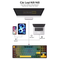 MONKA 3087 - Bàn phím cơ MONKA 3087 Không Dây, Led RGB, Kết Nối 3 Modes