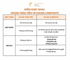 Tranh Khổ Lớn Ngang Cánh Đồng Sông Nước Cỏ Dại Vintage Châu Âu Phong Cảnh Tối Giản Boho Minimalist Treo Tường Canvas / Tráng gương trang trí phòng khách sạn, phòng ngủ- MELYHOME DECOR