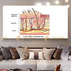 Tranh treo tường đơn dọc canvas Tráng gương spa thẩm mỹ viện  (tỷ lệ 2:3) -7