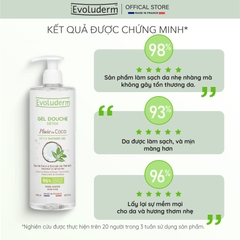 Gel tắm thiên nhiên thuần chay Evoluderm tinh chất Dừa, Trà xanh Evoluderm 500ml