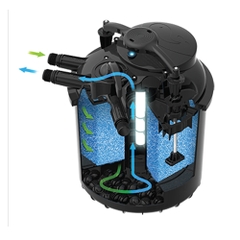 Lọc thùng cho hồ cá Koi - Sicce Green Reset 25 L + UV-C Lamp 10W