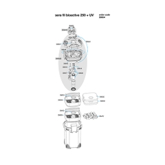 Lọc Thùng hồ cá cảnh 250 UV ( 27W - 750 l/h  ) - Sera Fil Bioactive 250 + UV