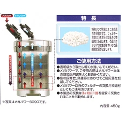 Sứ lọc nước - Gex Mega Ring