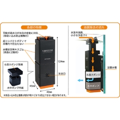 Lọc váng hồ thủy sinh - Kotobuki Yumaclear Filter