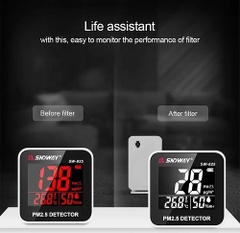 MÁY ĐO CHẤT LƯỢNG KHÔNG KHÍ SNDWAY SW-825