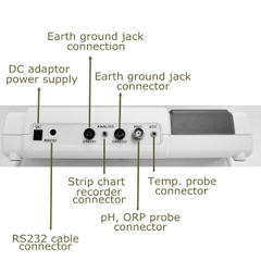 MÁY ĐO CHẤT LƯỢNG NƯỚC ĐỂ BÀN AZ 86505 - PH/ORP/ĐỘ DẪN/TDS/ĐỘ MẶN