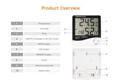 NHIỆT ẨM KẾ TREO TƯỜNG HTC-1