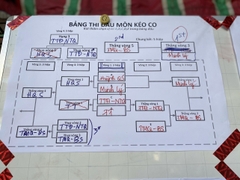 2023-07-22 Hội thao hè 2023 do đơn vị HQS tổ chức
