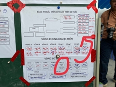 2023-07-22 Hội thao hè 2023 do đơn vị HQS tổ chức