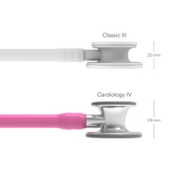 Ống Nghe Littmann Cardiology IV™ Rose Pink 6161/ 6159