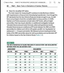 Sách ngoại văn Park's The Pediatric Cardiology Handbook: Mobile Medicine Series