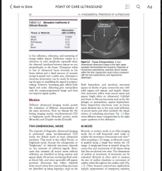 Sách ngoại văn Point of Care Ultrasound2nd Edition