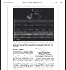 Sách ngoại văn Point of Care Ultrasound2nd Edition