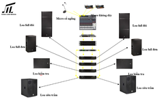 Loa trong dàn âm thanh sân khấu - Đặc điểm và những lưu ý khi lắp đặt