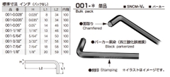 Bộ lục giác mini hệ inch EIGHT M-8Z