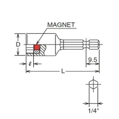 Đầu bit khẩu Koken dòng 115.50