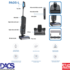 MÁY HÚT BỤI VÀ LAU SÀN GIA DỤNG 5 CHỨC NĂNG LULU PA05-L (60W)