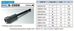 Đầu tuýp khẩu từ tính B-39BM