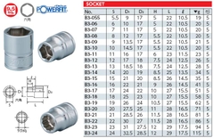 Đầu khẩu dài 3/8 inch KTC dòng B3L