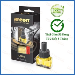 Nước hoa kẹp cửa gió điều hòa AREON