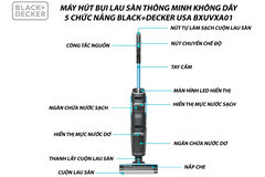 MÁY HÚT BỤI LAU SÀN THÔNG MINH KHÔNG DÂY 5 CHỨC NĂNG BLACK+DECKER BXUVXA02
