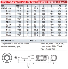 Tô vít đầu mũi hoa thị D1T