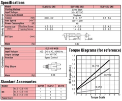 Tô vít điện Delvo DLV02SL-CKE