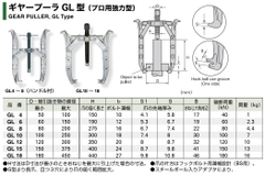 Vam 3 chấu Super dòng GT