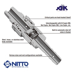 Đầu nối nhanh Nitto dòng PN
