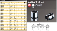 Bộ đầu khẩu kết hợp NTB3X26A