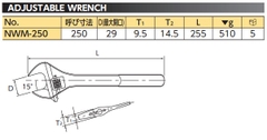 Mỏ lết Nepros NWM-250