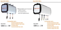 Cuộn ống hơi kết hợp SBB-L