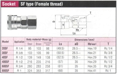 Đầu nối nhanh Nitto dòng SF