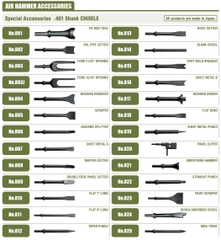 Máy đục Shinano SI-4120A