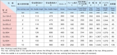 Kích cá sấu Masada SJ-100H