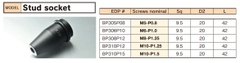 Khẩu lắp gudong M6-P1.0