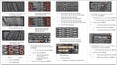Tủ đồ nghề 177 món Yato YT-55300